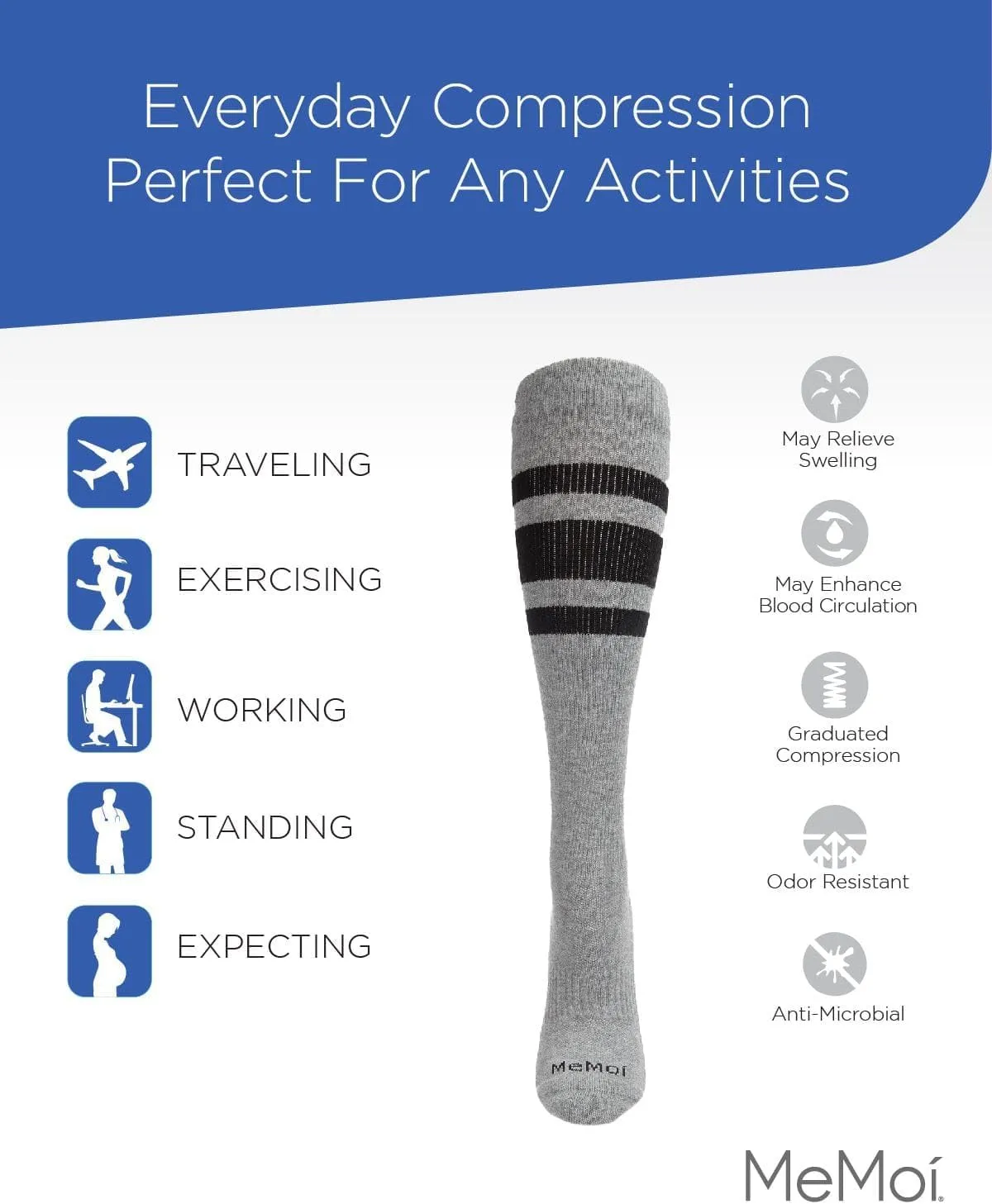 MeMoi Unisex Striped Athletic Cushion Sole Knee High Cotton Blend 15-20mmHg Graduated Compression Socks